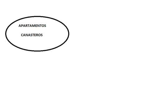 Apartamentos La Biznaga